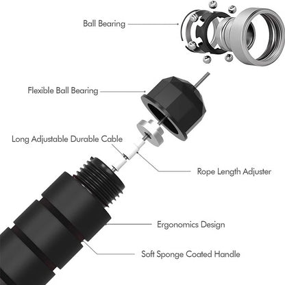 Adjustable Jump Rope