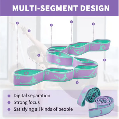 Multi-Resistance Loop Bands